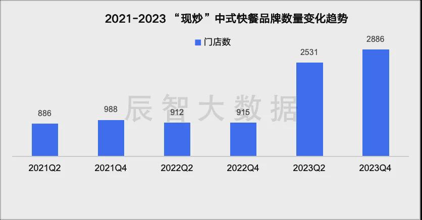 2024年新澳历史开奖记录,可靠数据解释定义_安卓86.873