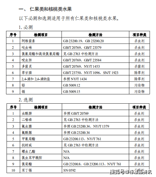 2024新澳精准资料免费提供下载,准确资料解释落实_W72.269