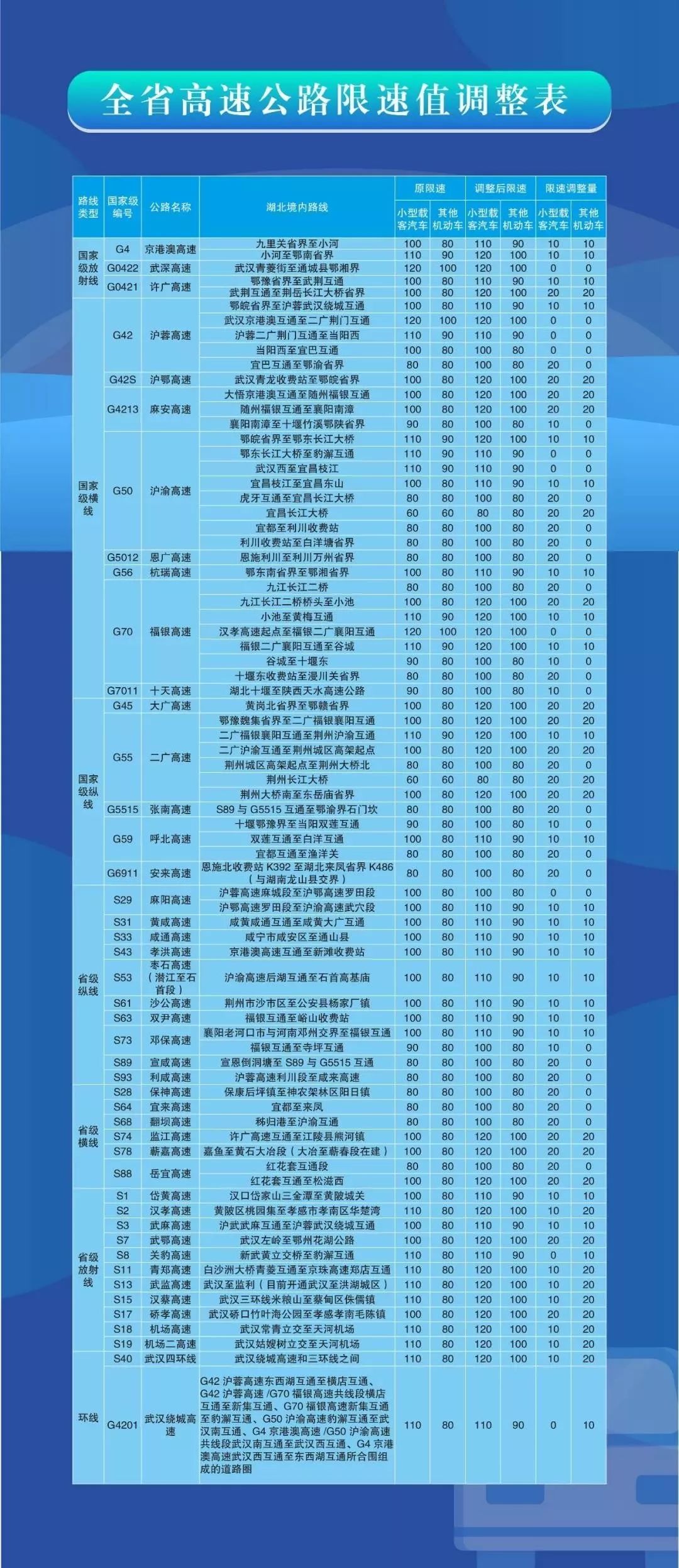 2024正版资料免费公开,高速响应方案设计_Superior65.993