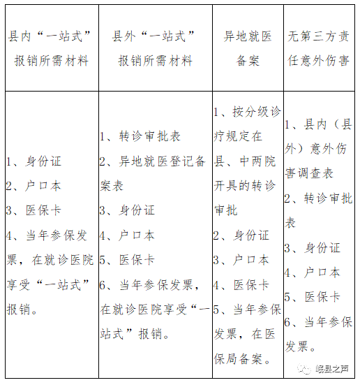 一码一肖100%的资料,准确资料解释落实_标准版12.782