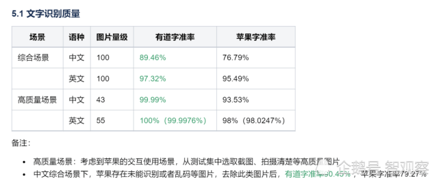 澳门一码一码100准确河南,系统化评估说明_Advanced27.359