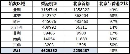 2024香港历史开奖记录,效率资料解释落实_旗舰款77.882