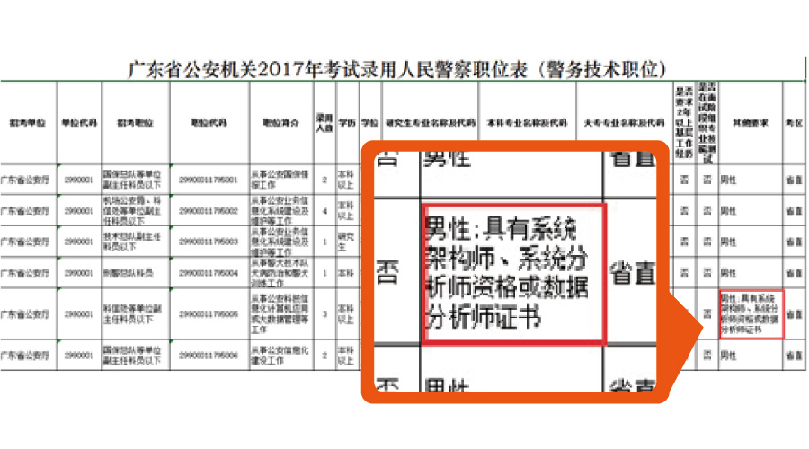 澳门三中三码精准100%,数据驱动执行方案_yShop24.553