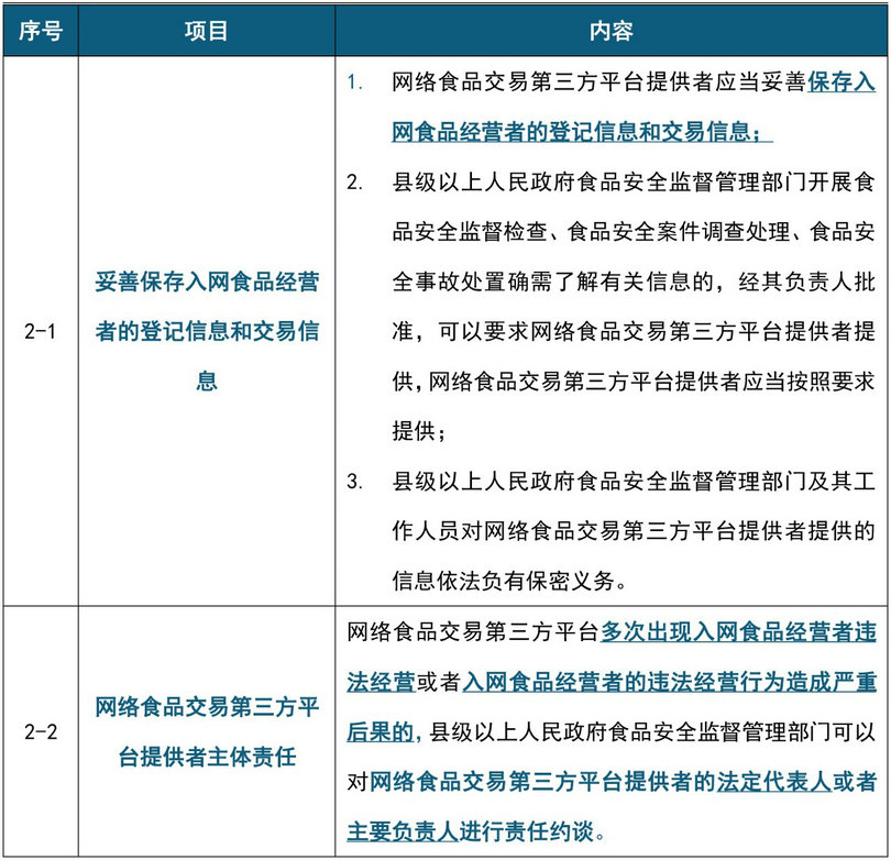 2024新澳免费资科五不中料,准确资料解释落实_限定版68.463