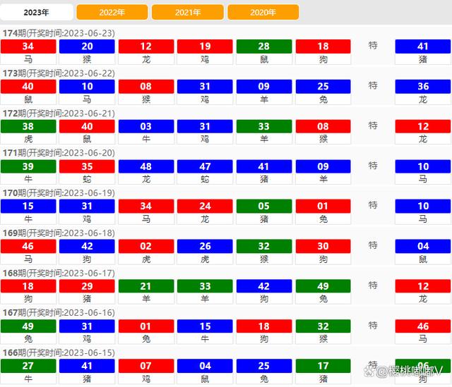 2024澳门特马今晚开奖138期,正确解答落实_Tizen84.458