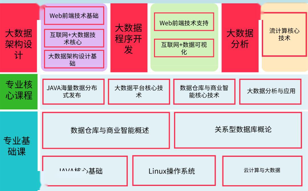 2024天天彩资料大全免费,深入数据应用解析_理财版92.259