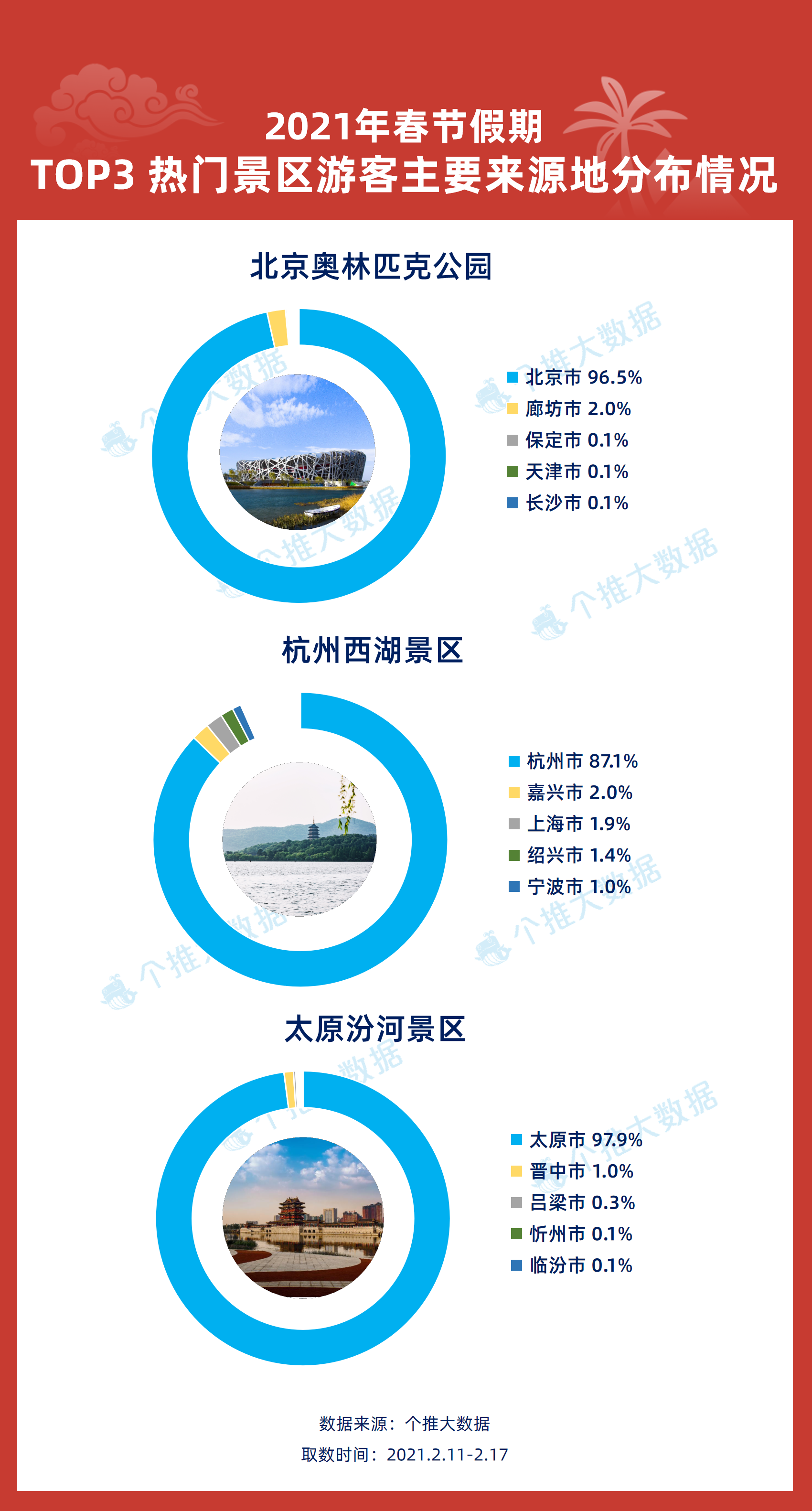 新奥长期免费资料大全,专业数据解释定义_精装款18.298