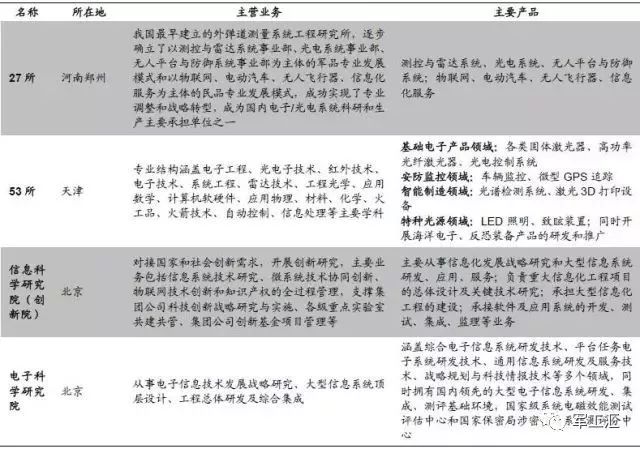 新奥彩294444cm216677,科学研究解析说明_投资版79.477