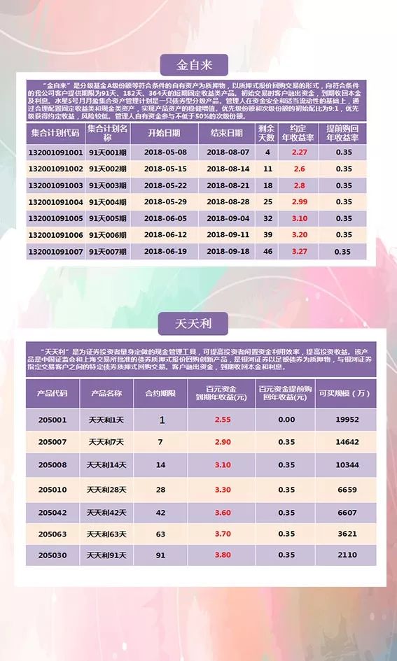 新奥天天彩正版免费全年资料,定制化执行方案分析_理财版79.486