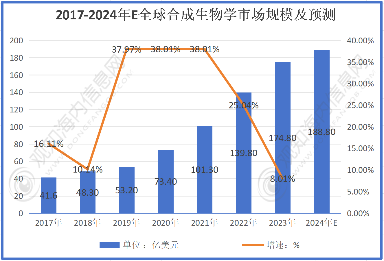 2024澳门天天六开彩记录,合理决策评审_HD91.188