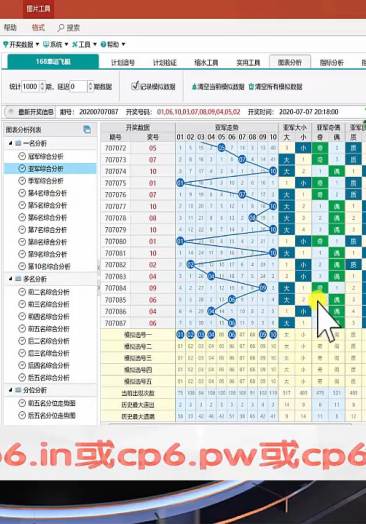 7777788888王中王开奖十记录网一,数据资料解释落实_终极版57.504