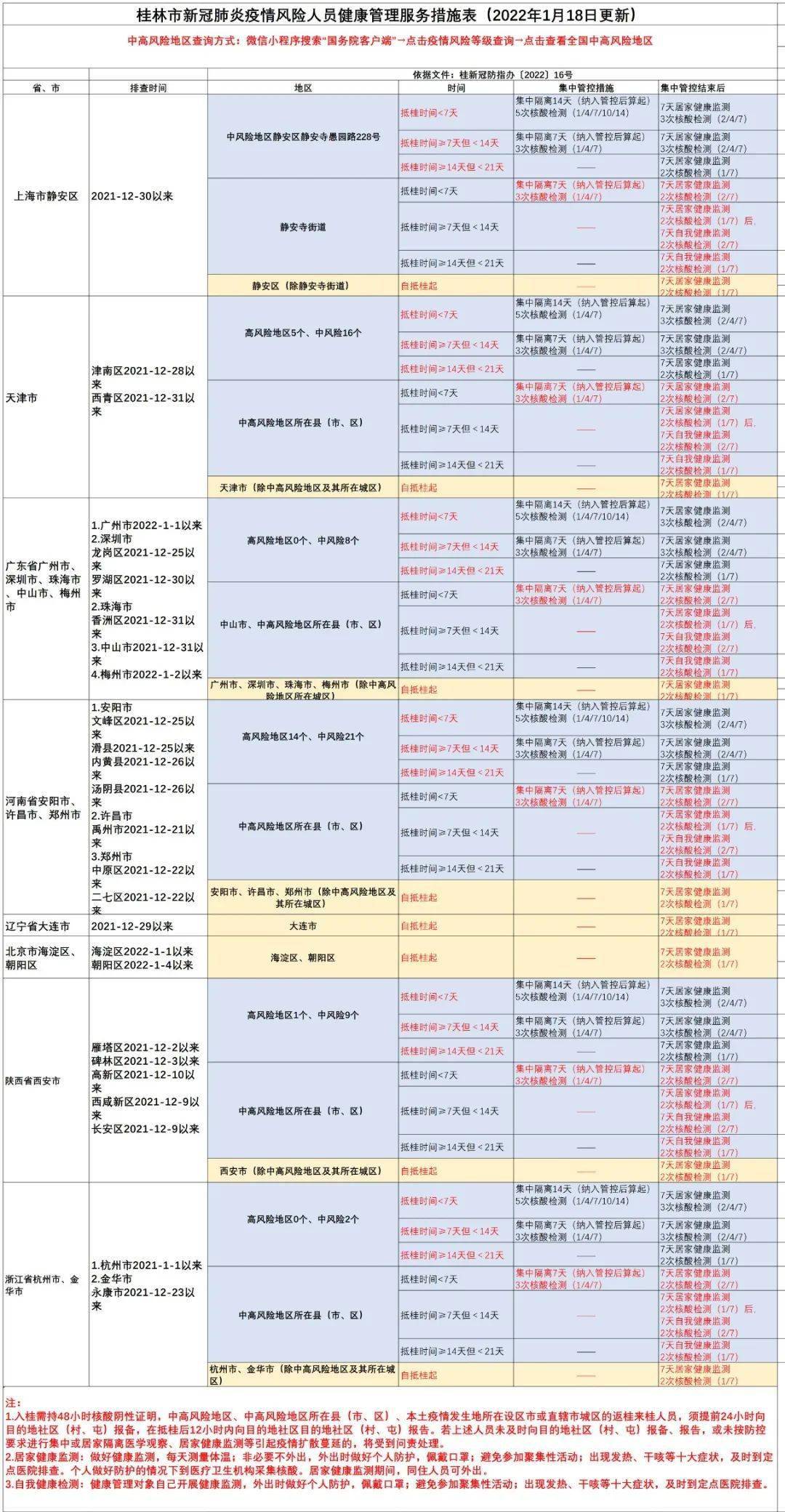 新澳天天开奖资料大全最新开奖结果查询下载,符合性策略定义研究_Nexus20.223