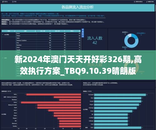 2024年天天开好彩大全,数据驱动方案实施_限量款32.148