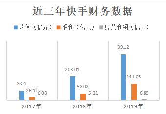 香港免费大全资料大全,快速计划设计解析_ios4.284