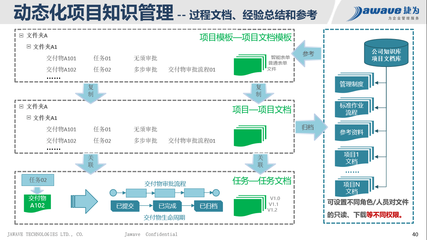 新澳门天天彩期期精准,迅捷解答方案实施_T99.818