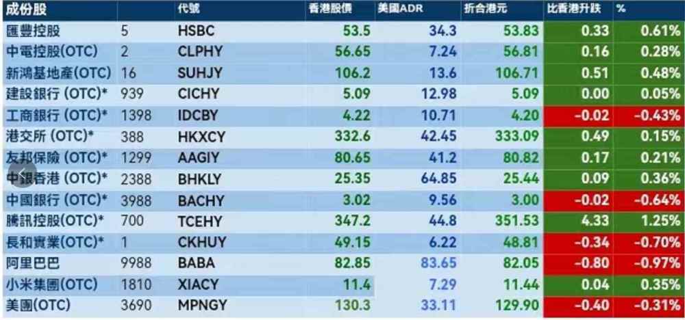 2024年香港港六+彩开奖号码,全面解析数据执行_探索版54.915