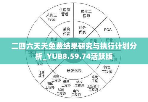 二四六天天免费资料结果,全局性策略实施协调_模拟版62.245