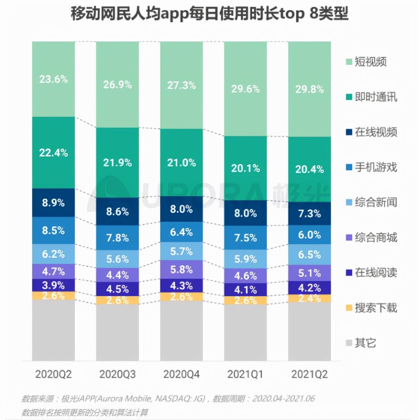 2024新澳天天免费资料,实地验证策略数据_社交版95.462