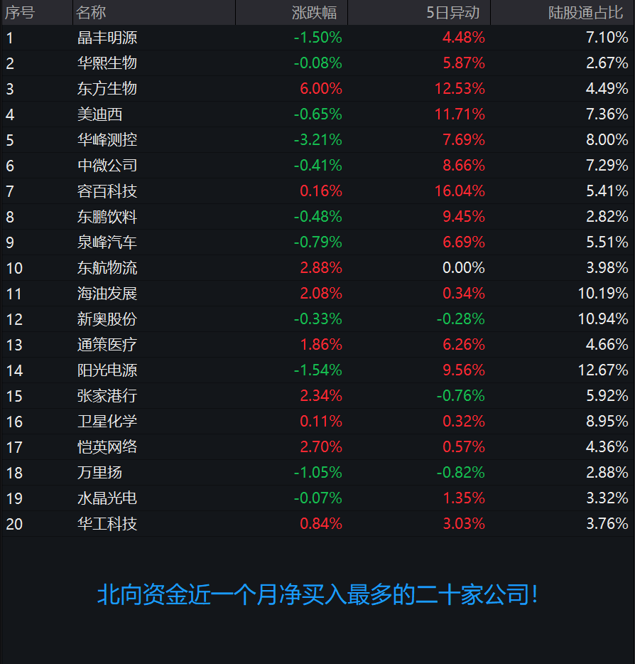 新奥长期免费资料大全,实地分析数据执行_RemixOS43.452