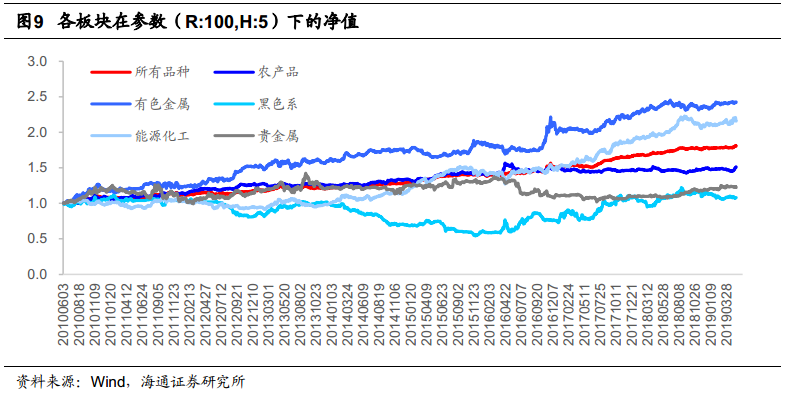 新澳门天天开彩结果出来,适用性方案解析_iShop39.541