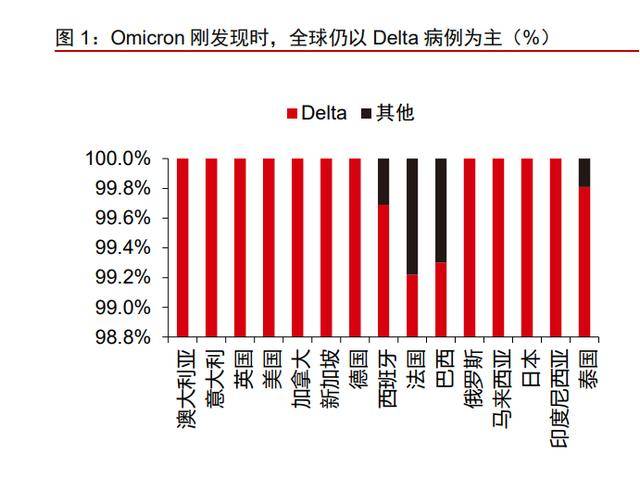 新澳资料免费最新,市场趋势方案实施_C版35.658