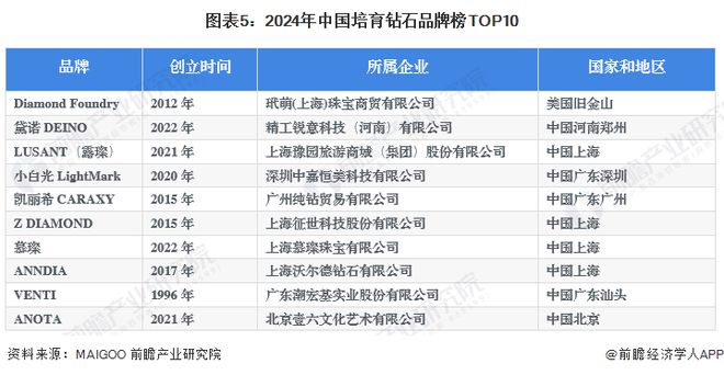 2024正版资料大全,市场趋势方案实施_1440p71.277