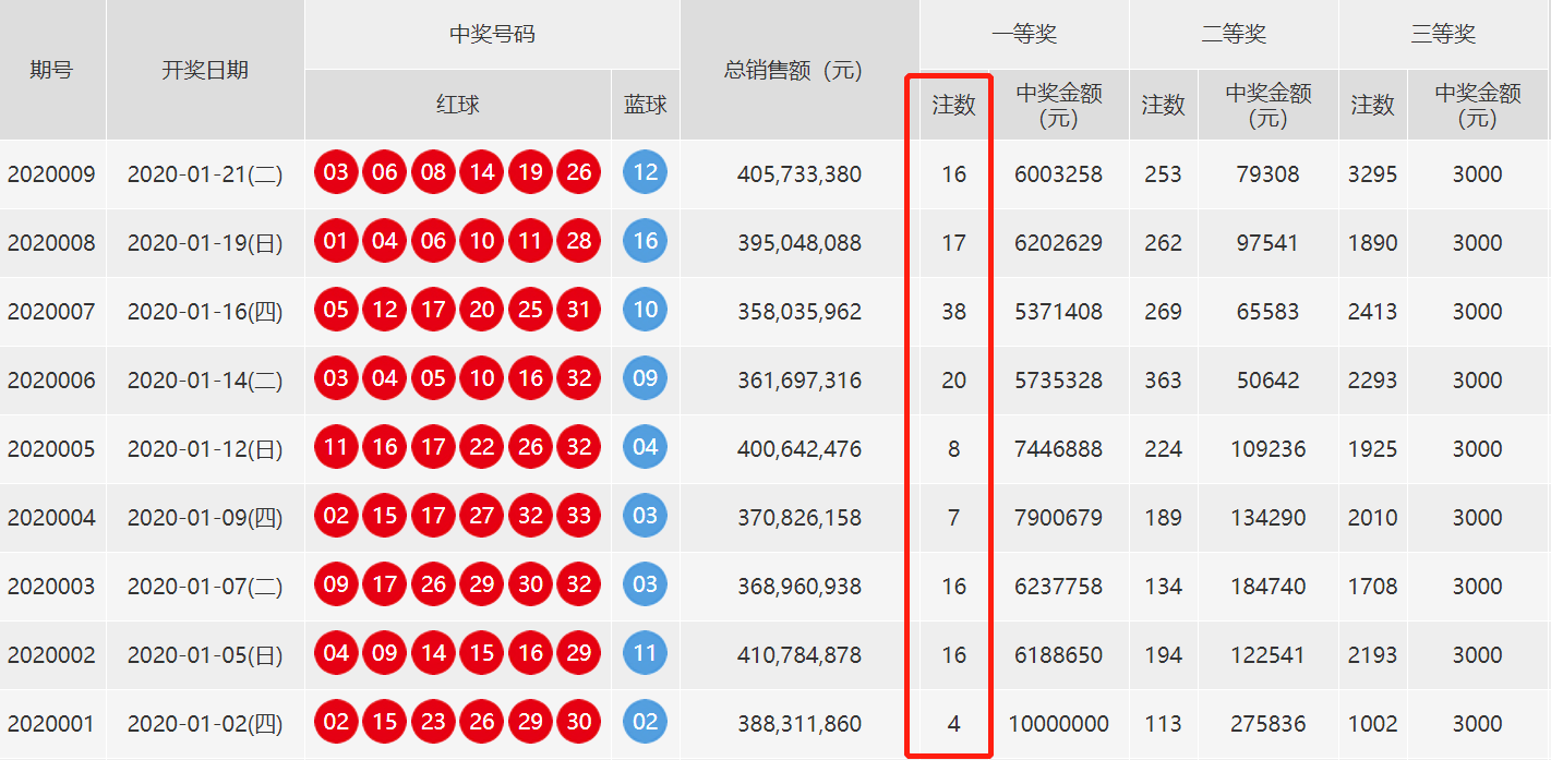 新澳门今晚开奖结果+开奖,全面数据执行方案_eShop86.848