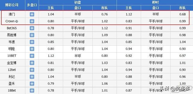 2024澳彩今晚开什么号码,详细解读解释定义_W98.766