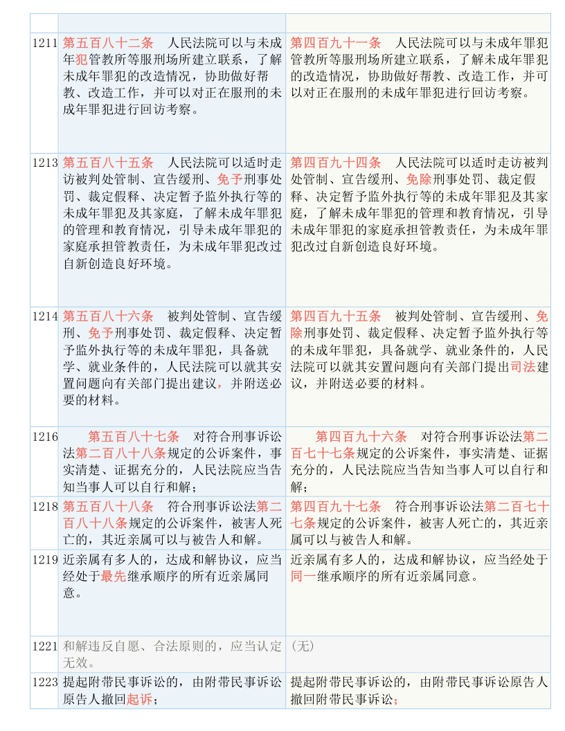 2024澳门今晚开特马开什么,广泛的解释落实方法分析_tShop34.26