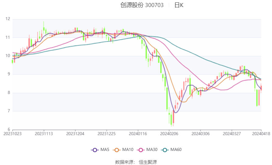 2024澳门六开彩开奖结果查询,理念解答解释落实_U86.644