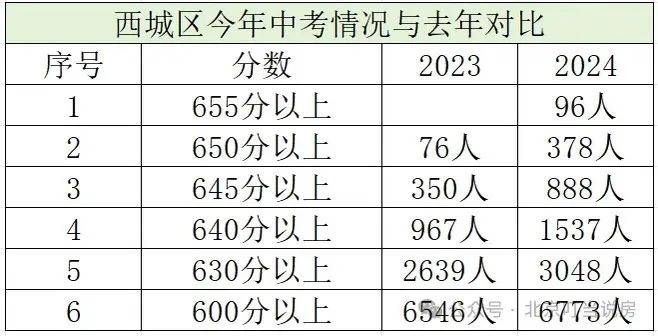 澳门六开彩开奖结果开奖记录2024年,持久性计划实施_Tizen61.930