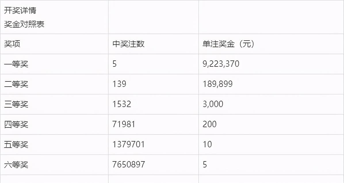 澳门六开奖结果2024开奖今晚,前沿评估解析_4K11.331