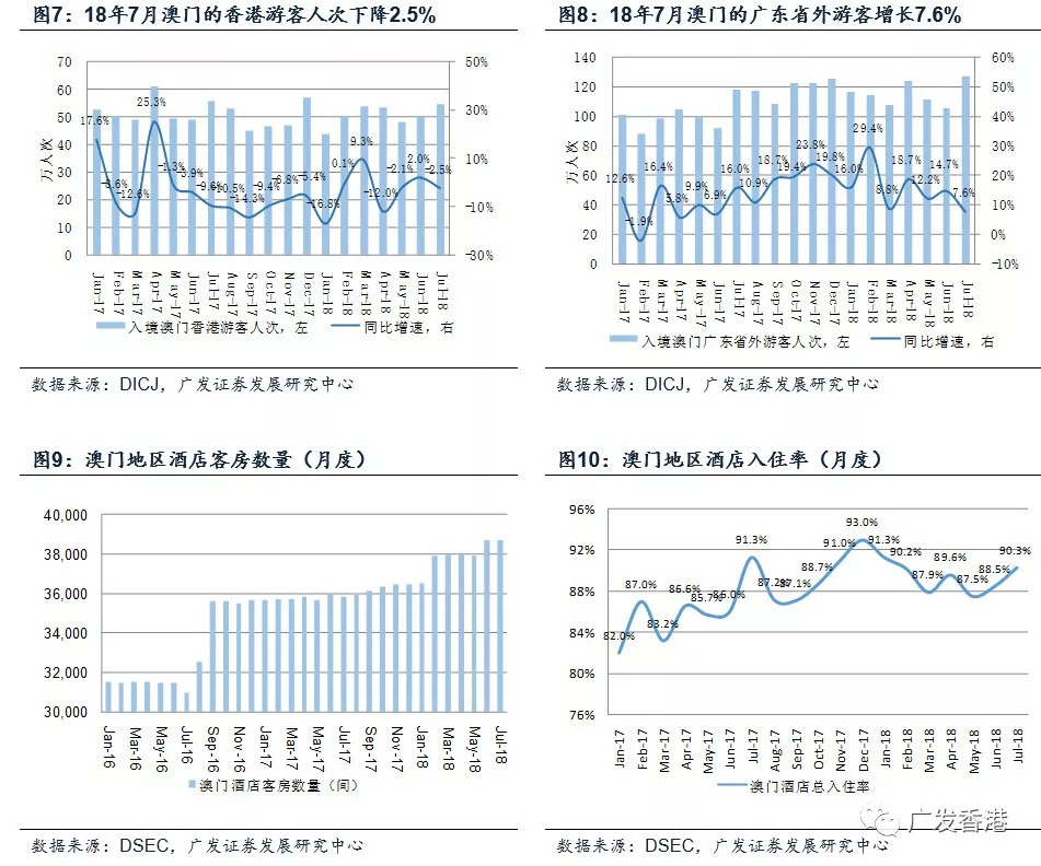 新澳门王中王100%期期中,数据导向策略实施_Prime14.200