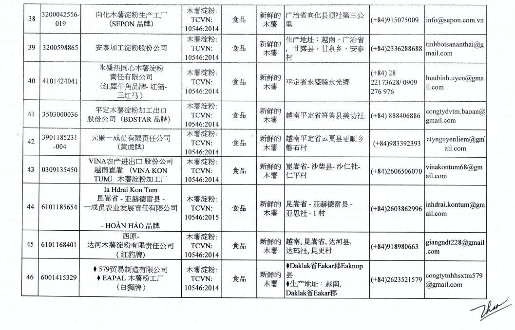 越南木薯淀粉行情最新分析