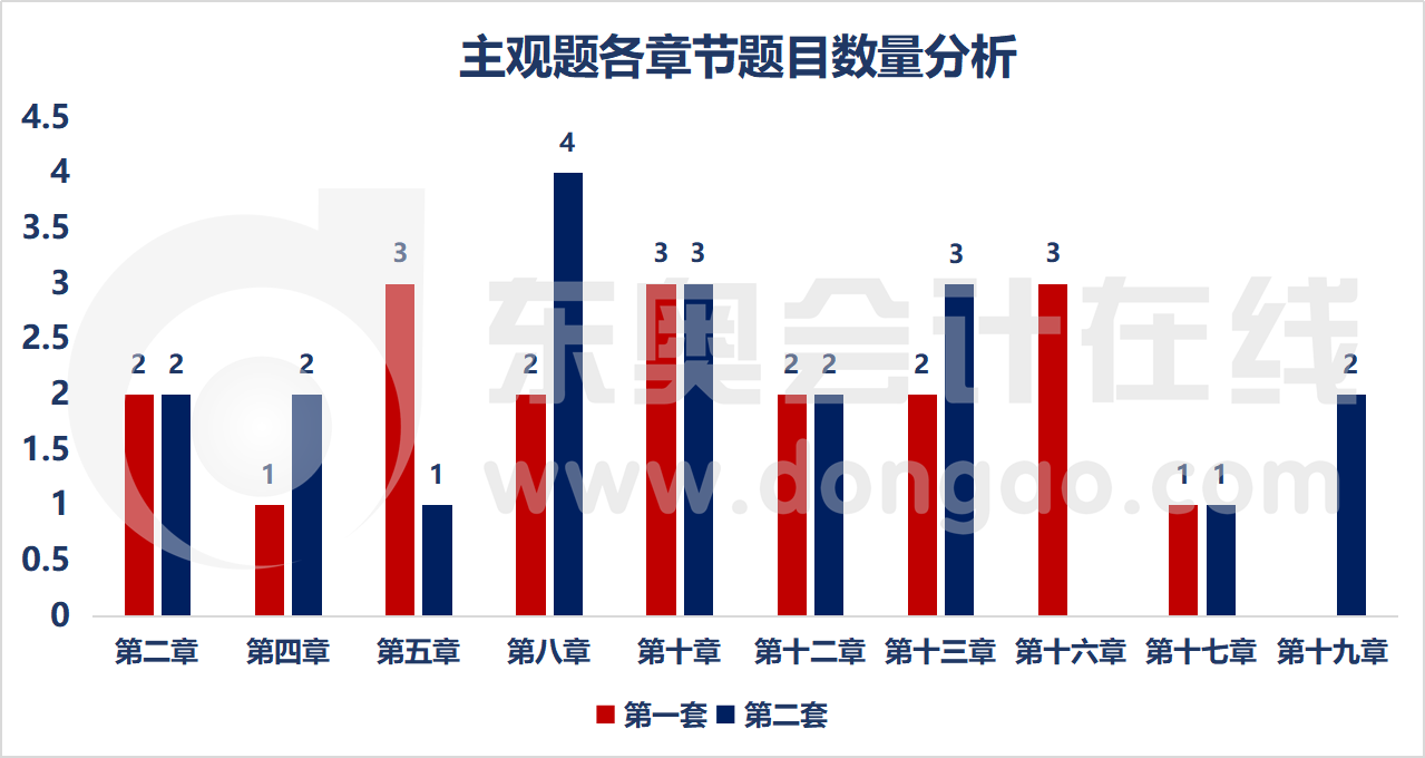 新澳门王中王100%期期中,深入分析数据应用_AP78.258