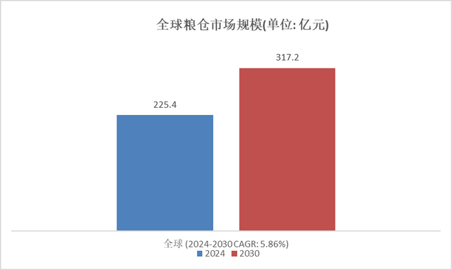 2024年资料大全,机构预测解释落实方法_限量版14.317