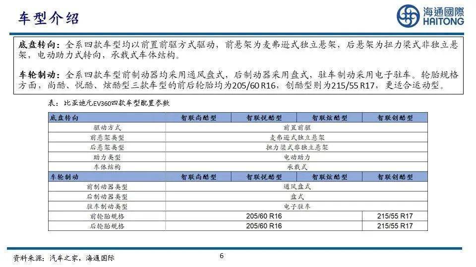 新奥资料免费精准,精细评估说明_zShop75.766