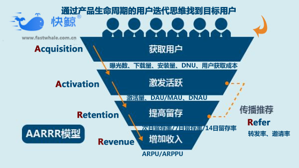 新奥最新版精准特,实效性解读策略_增强版99.356