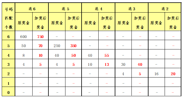 二四六香港资料期期准使用方法,实地数据验证分析_优选版36.681