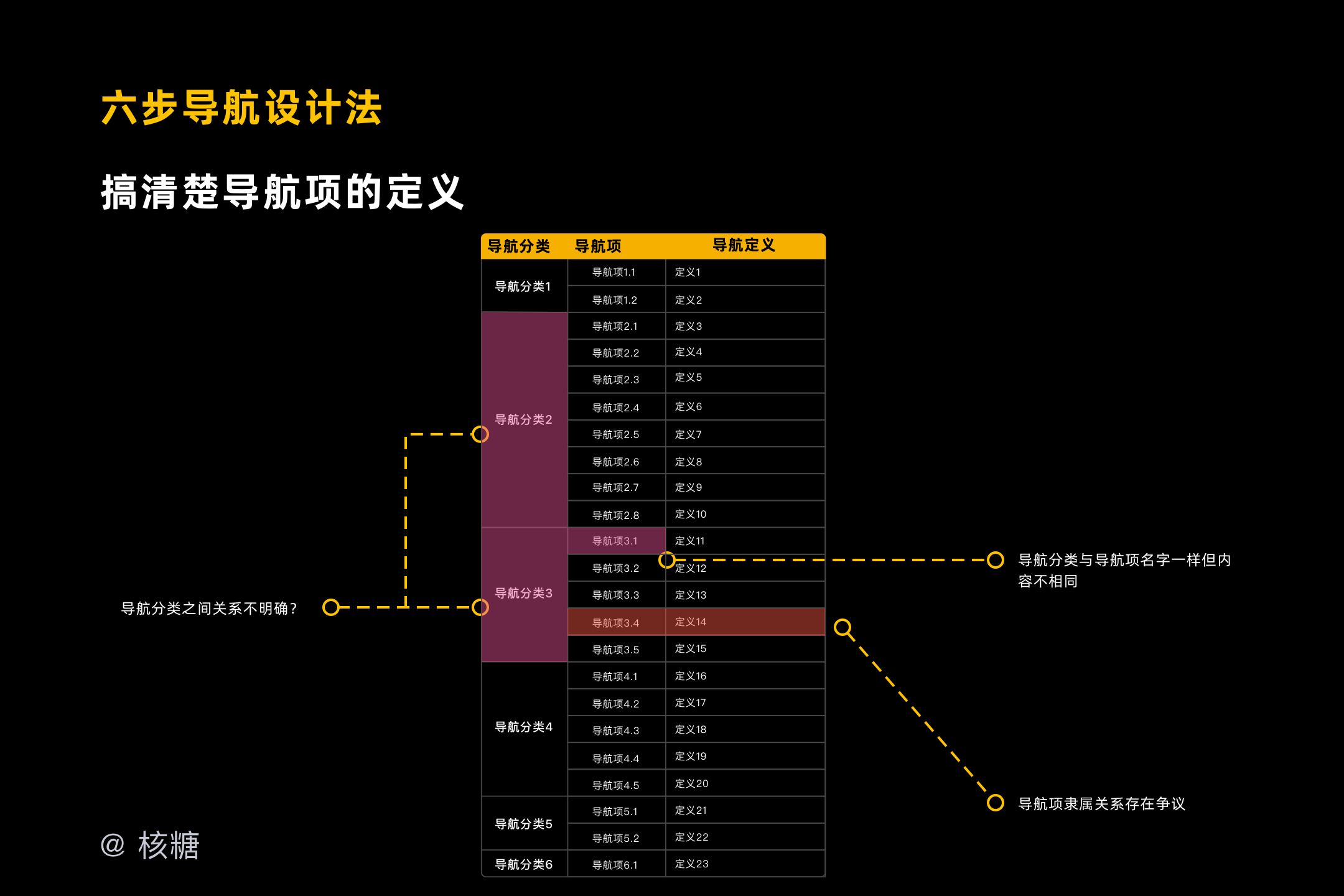 澳门最精准真正最精准龙门客栈,快速计划解答设计_set38.382