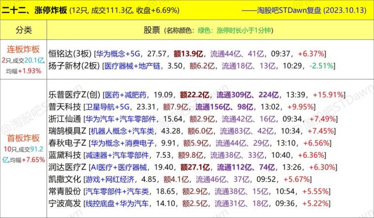 2004新澳门天天开好彩大全正版,真实数据解释定义_S71.304