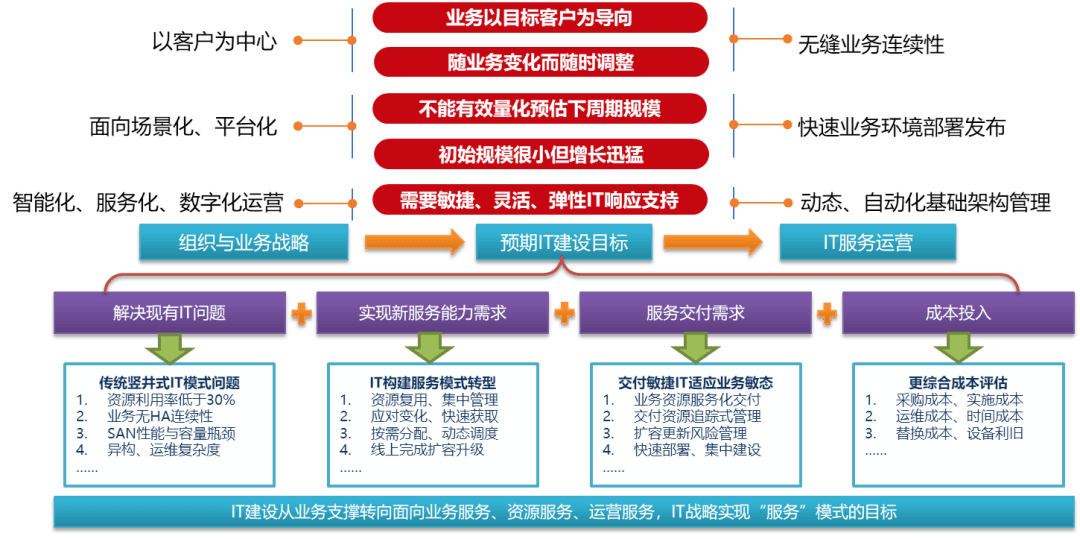 22324.濠江论坛,安全性计划解析_U84.175