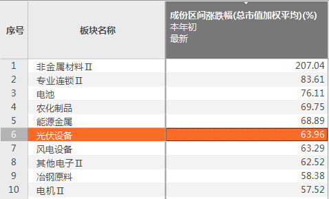 2024新澳最精准资料大全,定性分析说明_WP50.97