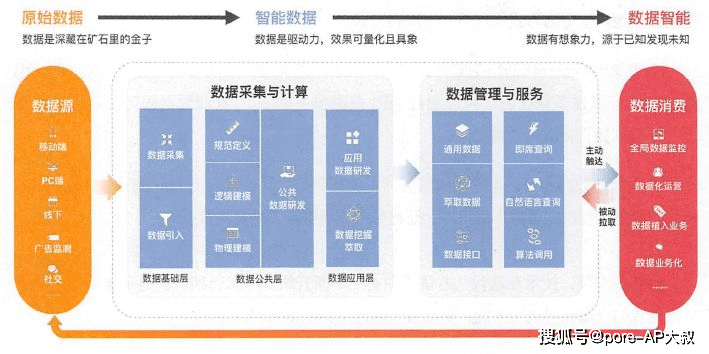 新澳门一码一肖一特一中准选,最新热门解答落实_模拟版73.59