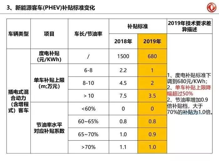 新2024奥门兔费资料,预测解析说明_pro70.137