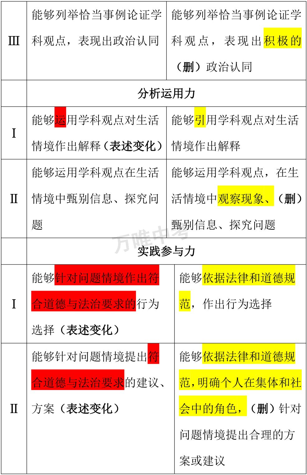 2024澳门开奖历史记录结果查询,专业分析解析说明_RemixOS35.796