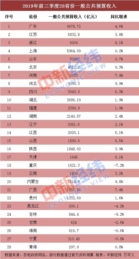 广东八二站资料,收益分析说明_Android256.184