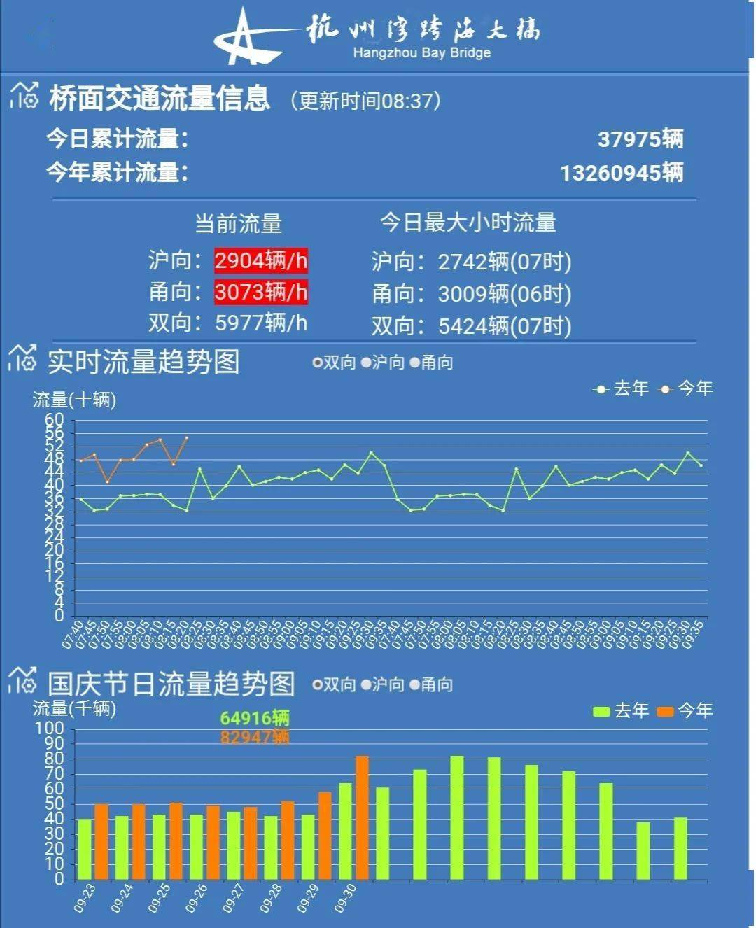 新澳门内部一码最精准公开,高速方案响应解析_10DM31.791