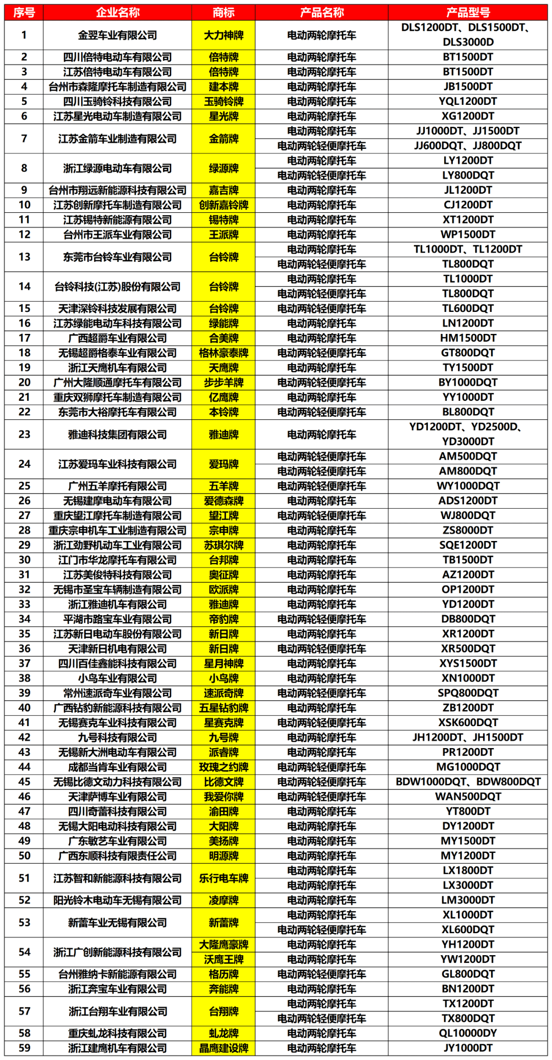 今晚澳门特马开的什么号码2024,最新调查解析说明_娱乐版70.344