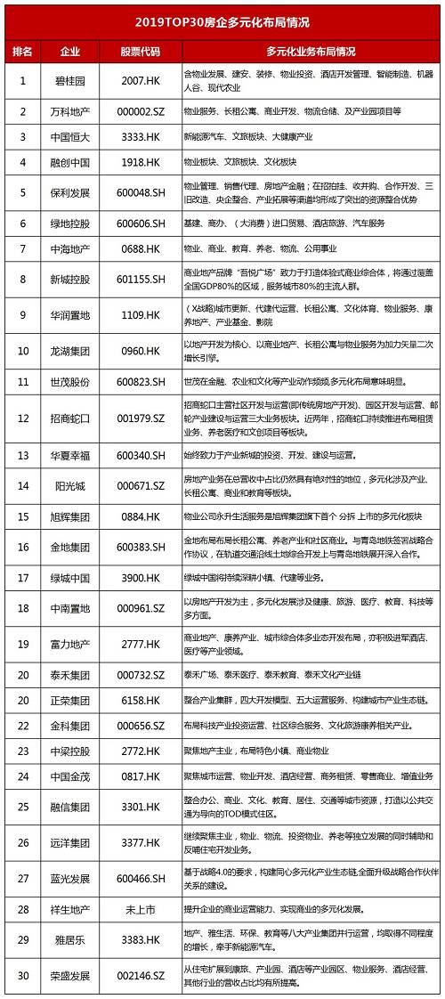 香港香港免费资料大全,多样化策略执行_工具版92.637